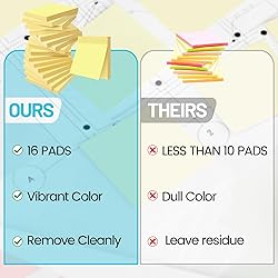 (16 Pack) Sticky Notes 3x3 in Canary Yellow, Clean