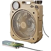 Portable Camping Fan, 20000mAh Rechargeable Battery Operated Fan with LED Lantern, 90° Auto-Oscillation Cordless, USB Powered for Outdoor Indoor Power Outage Travel Worksite Hurricane Beach