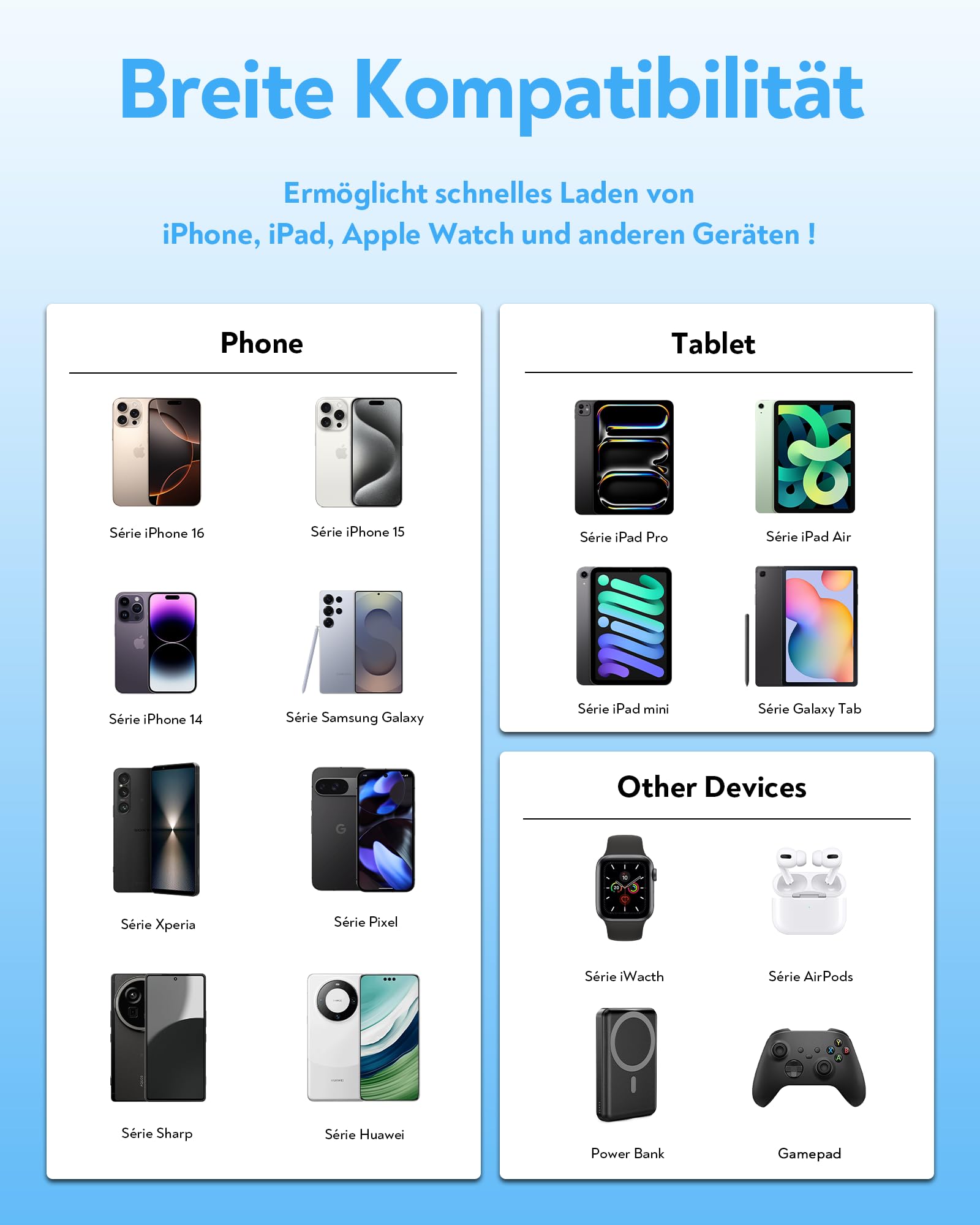 TOPADRE 30W Ladegerät für Apple Watch, 3-in-1 30W USB C iPhone Ladegerät PD 3,0 Schnellladegerät Apple Watch 11/10/9/8/Ultra/SE, USB C Ladekabel für iPhone17/16/15 Pro Max, für iPad Air/Airpods, Weiß 7