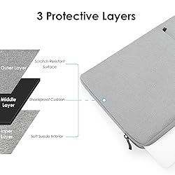 ProElife 13-Inch Laptop Sleeve Case for 2024-2022
