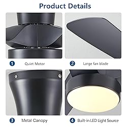 Dalouguan 31 inch Low Profile Ceiling Fans with