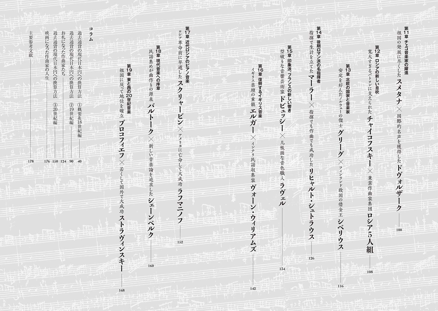 世界に羽ばたく 有名な日本人作曲家を各ジャンル別に5人ずつ紹介 Wellen