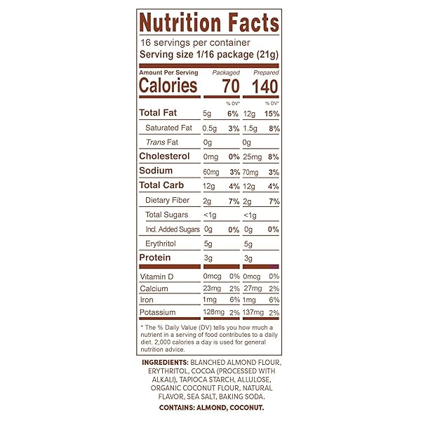 SWERVE SWEETS BROWNIE BAKING MIX – KETO DIET FRIENDLY, LOW CARB, GLUTEN FREE, EASY TO MAKE AND JUST 5G NET CARBS, 12 OZ (PACK OF 2)