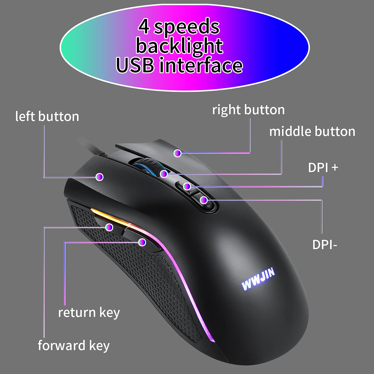 Gamesir Vx Aimswitch E Sports One Handed Mechanical Gaming Keyboard Combo 2 4ghz Wireless Game Keypad With Wired Mouse For Xbox Series X Xbox One Ps4 Switch And Windows Pc Buy Online In Bangladesh At