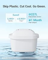 AQUA CREST Filter Cartridges for Brita Maxtra Pro Plus All-in-1 6 pack view 6