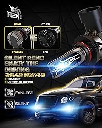 RENO 9005 Bulb, 9005 Fog Lights Bulb, 9005 Light