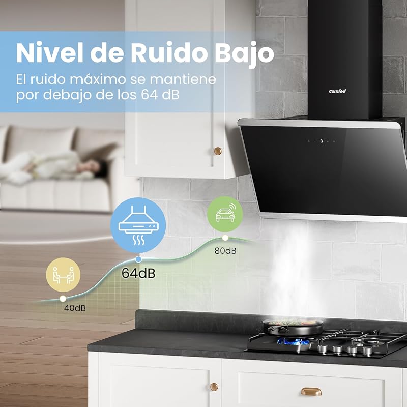 ' CH60J64ET4A2B Campana Extractora Inclinada, 380m³/h, 60cm, A＋＋