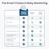 Babysense 7 Baby Breathing Movement Monitor 2 Sensor Pads Home Use Real Time view 5