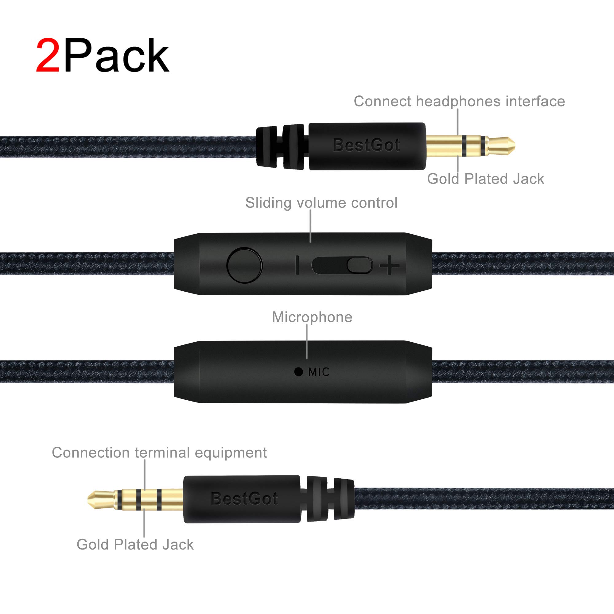 Buy BestGot Aux Cord Audio Cable 3.5mm 