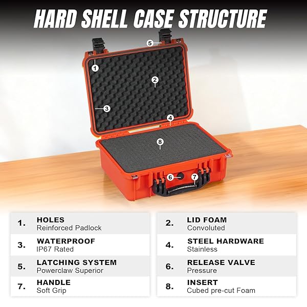 JACK BOSS 16X 12.8X 6.8 INCH HARD CASE, PORTABLE WEATHER WATERPROOF PROTECTIVE CAMERA CASE WITH CUSTOMIZABLE FOAM, FIT USE OF DRONES, CAMERA, EQUIPMENTS, ORANGE