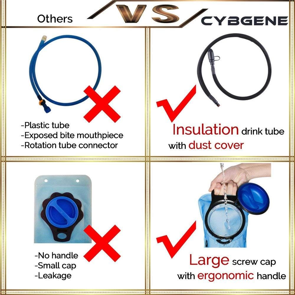 Cybgene Hydration Bladder 2L, BPA Free Water Bladder for Backpack, with