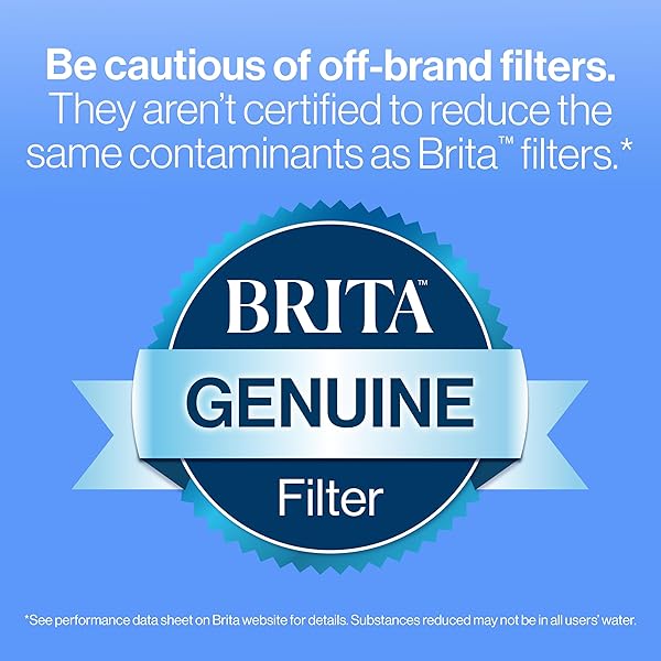 BRITA STANDARD WATER FILTER FOR PITCHERS AND DISPENSERS, REDUCES COPPER, CADMIUM AND MERCURY IMPURITIES, LASTS TWO MONTHS OR 40 GALLONS, INCLUDES 6 FILTERS FOR PITCHERS