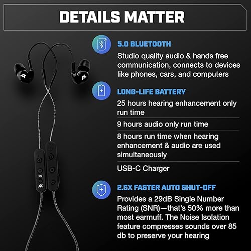 AXIL GS Extreme Shooting Ear Protection Ear Buds Pack
