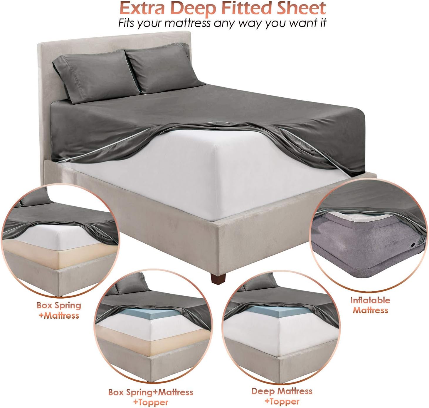 Nestl Extra Deep Pocket Sheets – Dark Grey Deep Fitted Sheet Set Queen Size - Super Deep Sheets fits 18 to 24 Inches Mattress - Hotel Ultra Deep Comfy Bed Sheets - 6 PC Gray Deep Pocket Queen Sheets: Home & Kitchen