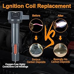 BDFHYK Ignition Coils Pack Compatible with 2008
