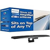 Philips Hover Amplified HD TV Antenna, Easy Mount on Top of TV Design | Long Range Smart TV Antenna, Supports 4K 1080P HD VHF UHF, Signal Booster, Coax HDTV Cable/AC Adapter, SDV7219N/27