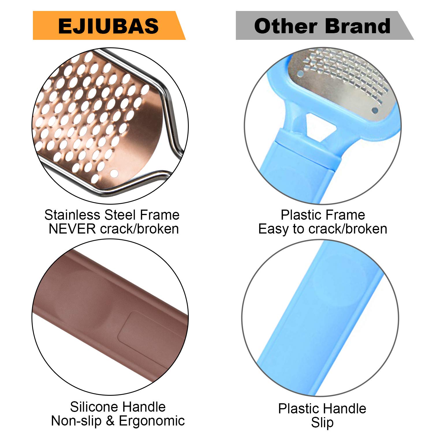 Foot Scrubber Pedicure Foot File - Callus Remover for feet Ejiubas Professional Foot File Rasp Colossal Feet Scrubber for Wet and Dry Feet Golden : Beauty