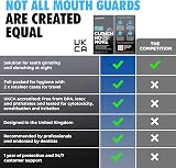 TheSleepGuard Mouth Guard Clenching No More Large Pack 4 UKCA EVA view 6