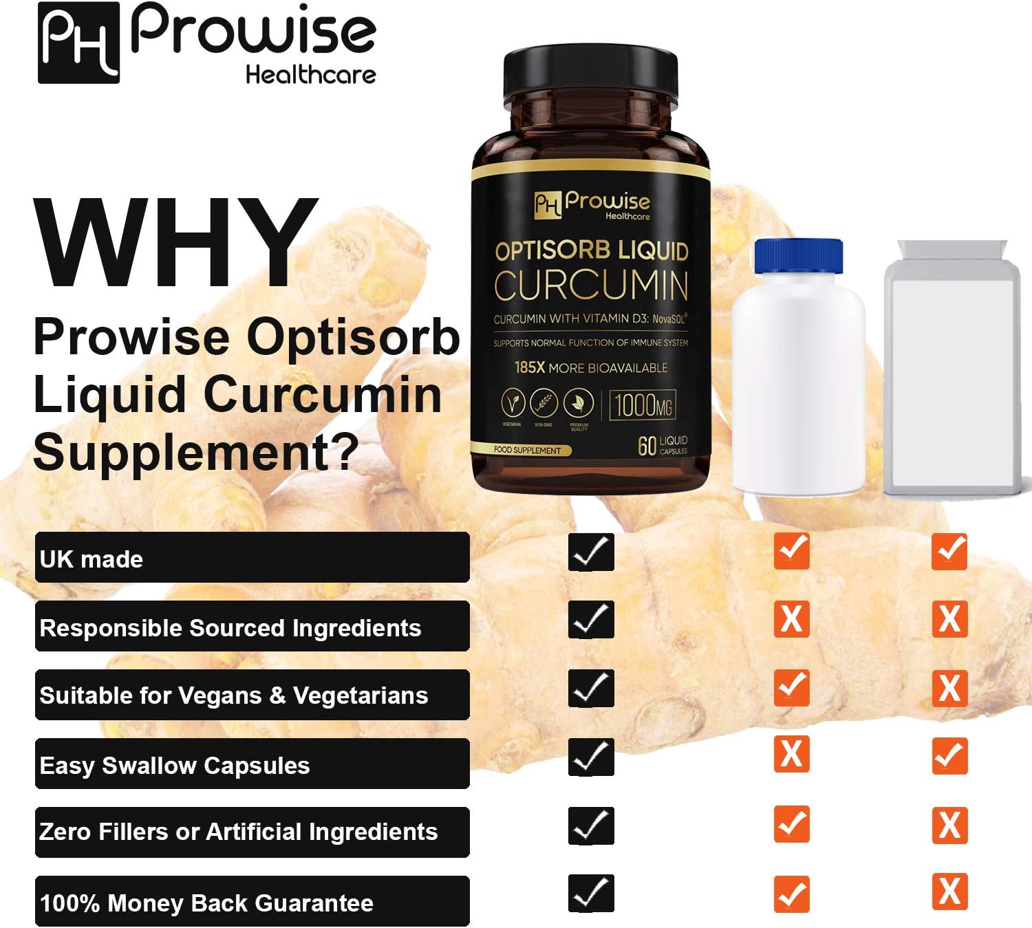 Optisorb Liquid Curcumin with Vitamin D - 60 Liqcaps, 60 count (Pack of 1) - Image 5