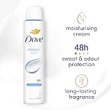 Dove Classic Fresh Women Antiperspirant Deodorant Body Spray 48 Hr Protection view 5