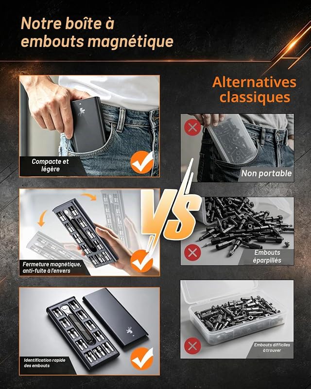 Coffret tournevis à cliquet 24 en 1 Jorest espaces restreints