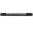 16 Port Fully Loaded F-Type Coaxial Patch Panel - 1U