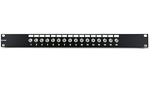 NETWORX® 16 Port Fully Loaded F-Type Coaxial Patch Panel - 1U