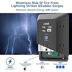 Surge Protector Outlet with 5-Multi Plug Outlet and