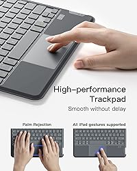 Inateck iPad Pro 11 inch Case with