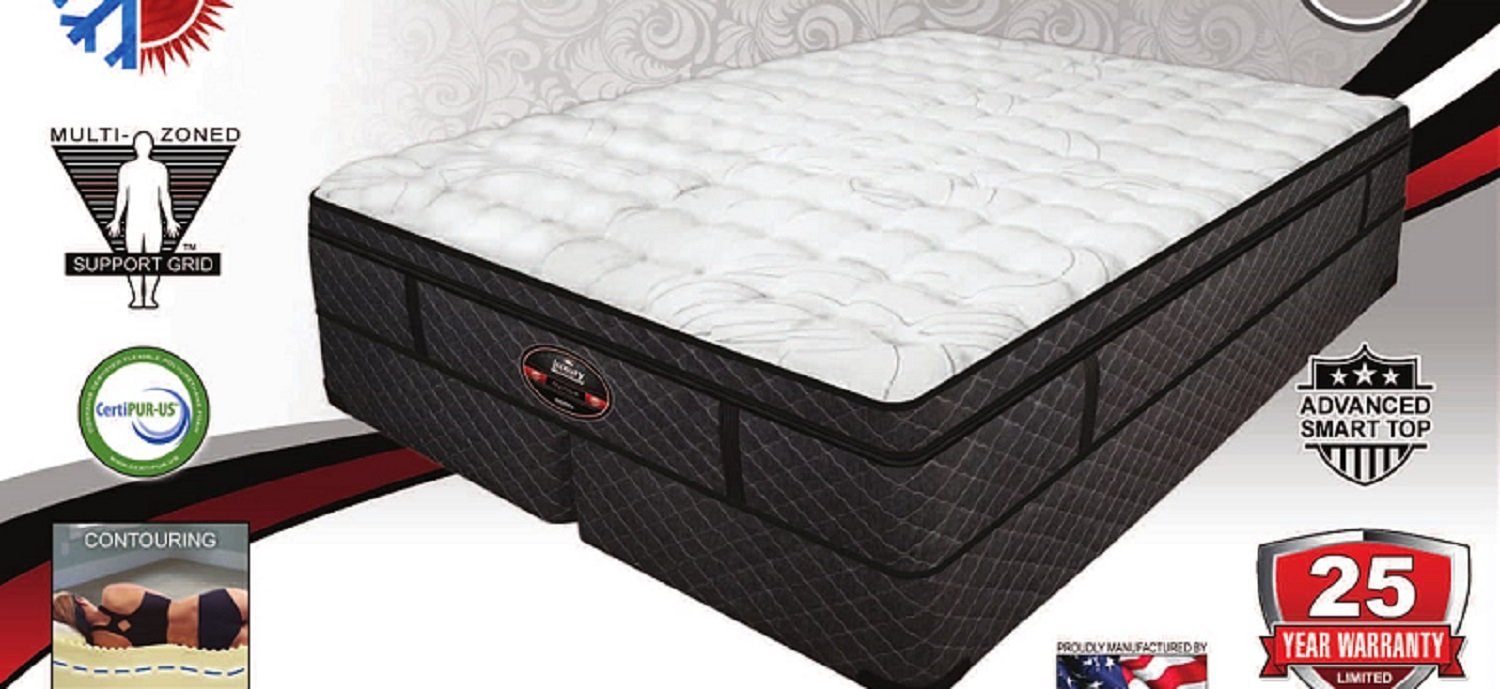 70 Off 10 Split King Air Mattresses Vs P6 Sleep Number Leggett