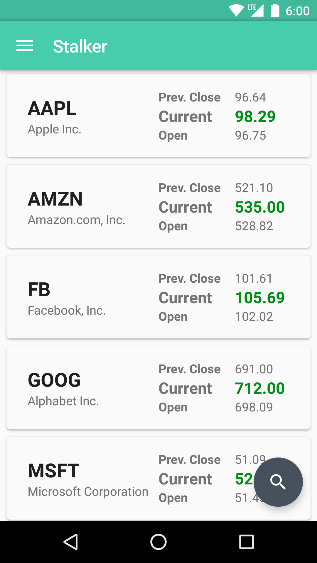 Market Stalker - //medicalbooks.filipinodoctors.org