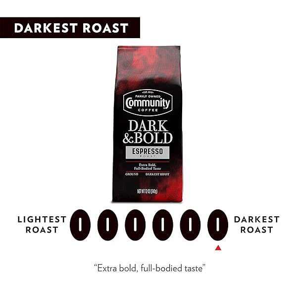 COMMUNITY COFFEE DARK & BOLD ESPRESSO ROAST, EXTRA DARK ROAST GROUND COFFEE, 12 OUNCE BAG (PACK OF 1)