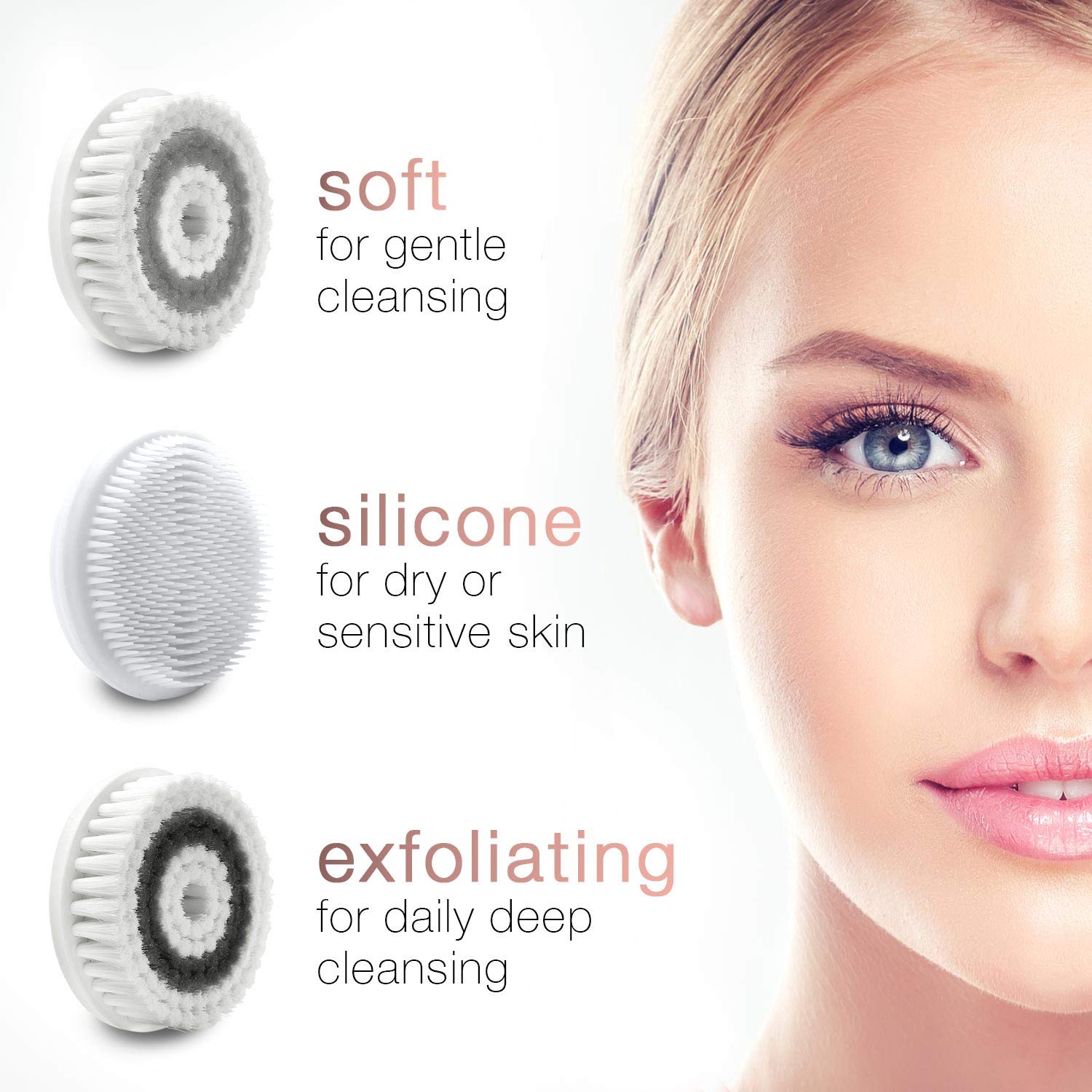 Waterproof Facial Cleansing Spin Brush Set with 3 Exfoliating Brush Heads - Complete Face Spa System by Fancii - Advanced Microdermabrasion for Gentle Exfoliation and Deep Scrubbing (Blush): Beauty