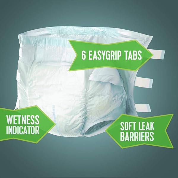 BRIEF, INCONT DEPENDS OVERNT MAX ABSRB SM/MED (UNITS PER PACK: 20)