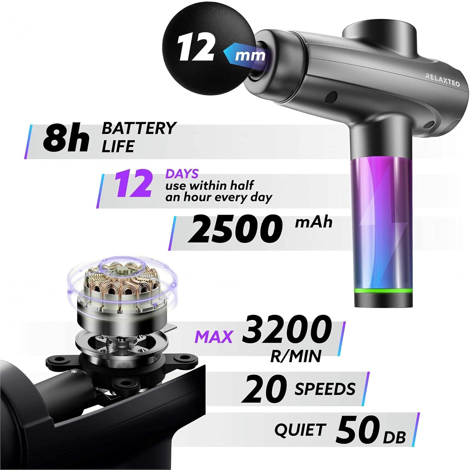 {New 2021} Percussion Muscle Massage Gun 100 W 2500 mAh Handheld Massage Gun Deep Tissue Power Massager for Athletes Training and Muscle Recovery Percussive Impact Massager Gun for Body Neck Back: Health & Personal Care