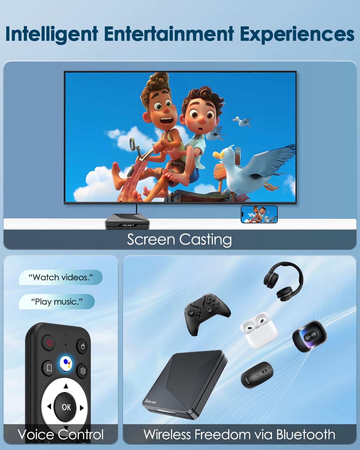 Android TV Box 14.0, Android Box 2025 4GB RAM 64GB Storage, Smart Box for TV with S905X5M 2.0GHz Quad-core CPU 4K Tv Box Support WiFi 6 2.4G/5.8G Dual-WiFi AI-SR 3D HDR10+ 1000M Ethernet BT5.0 USB 2.0