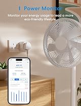Meross Matter Smart Plug Mini with Energy Monitoring 4 Pack 13A view 5