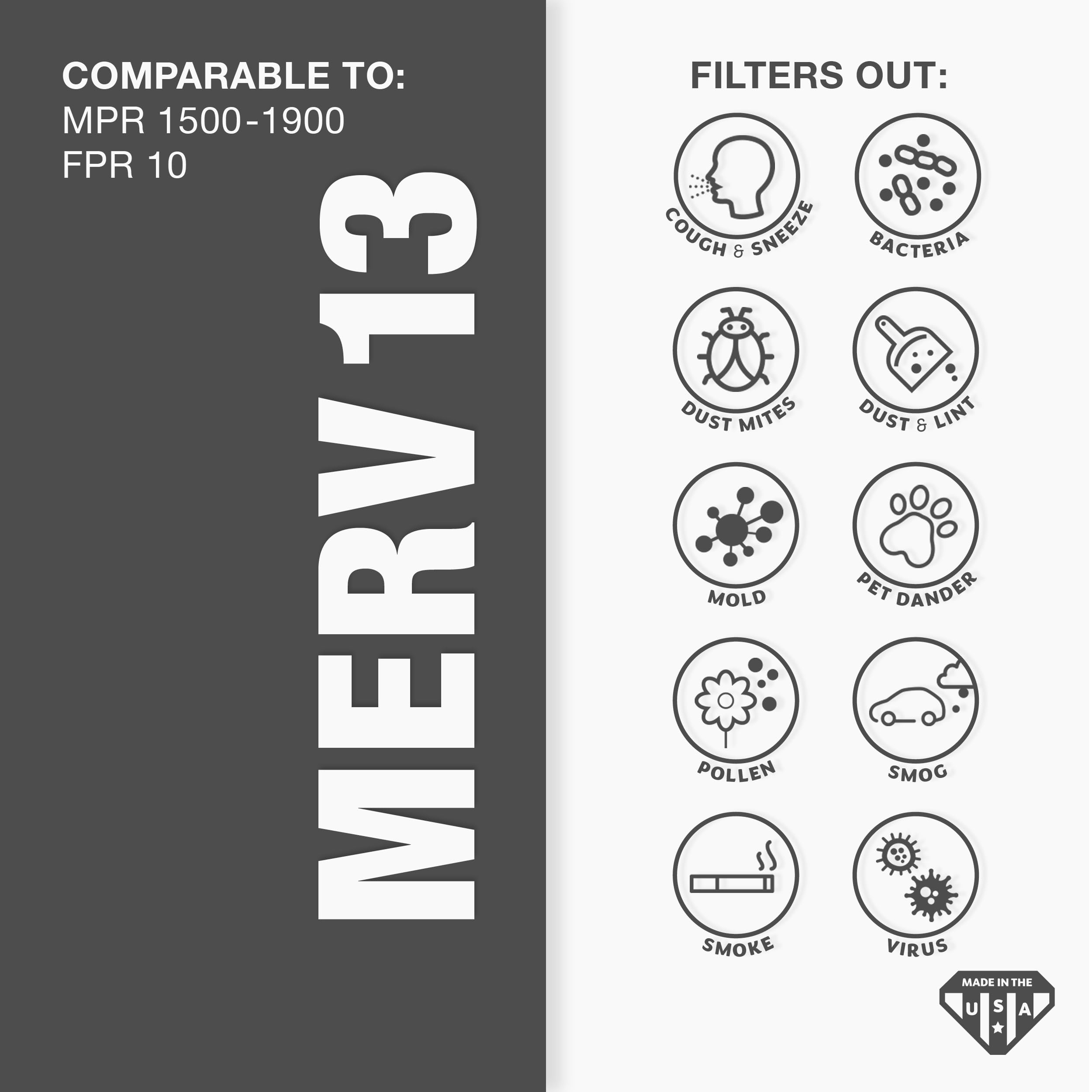 Aerostar 16x20x1 MERV 13 - 6 Count - Pleated HVAC, Furnace & Air Conditioner Filters - Removes Bacteria, Dust, Cold & Flu Germs, Lint, Mold, Pet Dander, Allergy-Causing Pollen, Smog, Smoke & Viruses