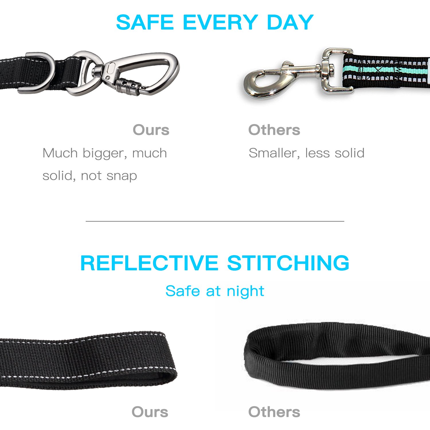 IrisCargo Hundeleine Hundeführleine 1,3m- 1,6m Einziehbare Führleine, Massiv und Verstellbar Hunde Leine, mit Reflexstreifen Rollleinen flexileine Schwarz, Geeignet für Alle Hunde, Max Last ca. 180kg