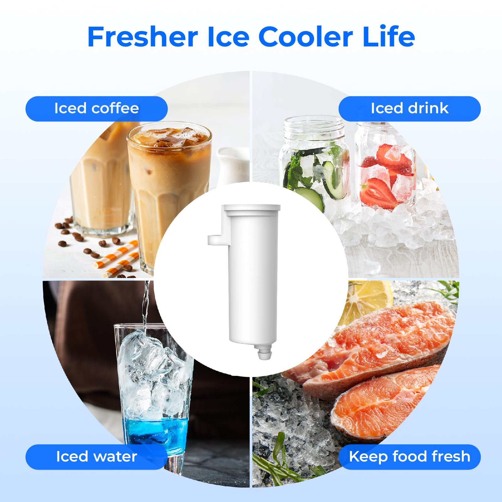 Waterdrop Replacement for GE® Profile Opal Nugget Ice Maker Water Filter, P4INKFILTR, with Ring Pull, NSF 42&372 Certified, BPA-Free, 3 Counts