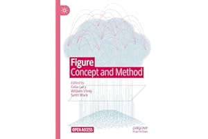 Figure: Concept and Method