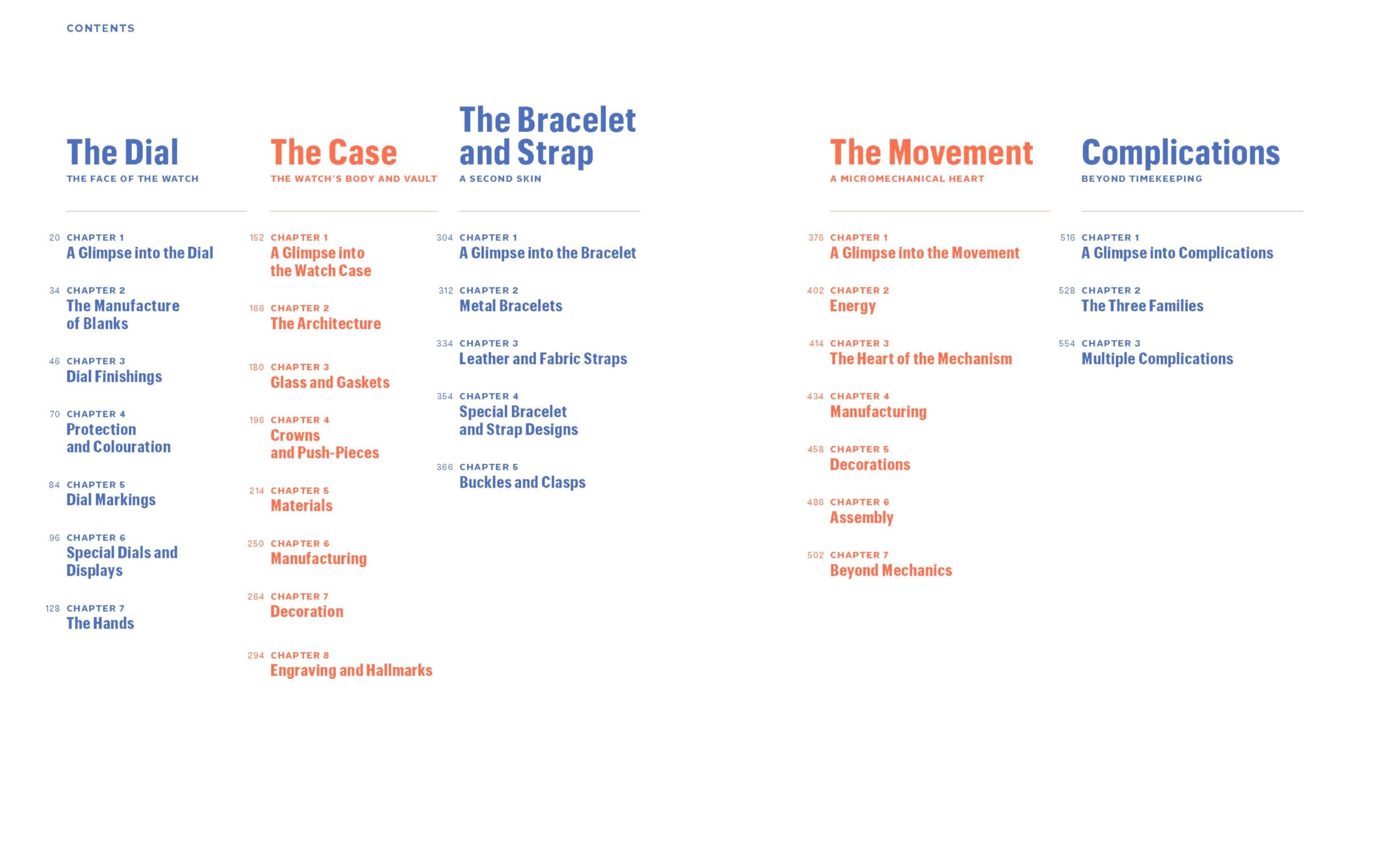 The Watch: Stories and Savoir Faire