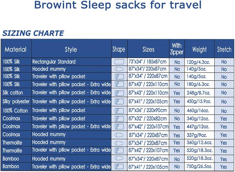 Browint Silk Sleeping Bag Liner, Silk Sleep Sheet, Sack, Extra Wide 87"x43", Lightweight Travel and Camping Sheet for Hotel, More Colors for Option, Reinforced Gussets, Pillow Pocket : Sports & Outdoors