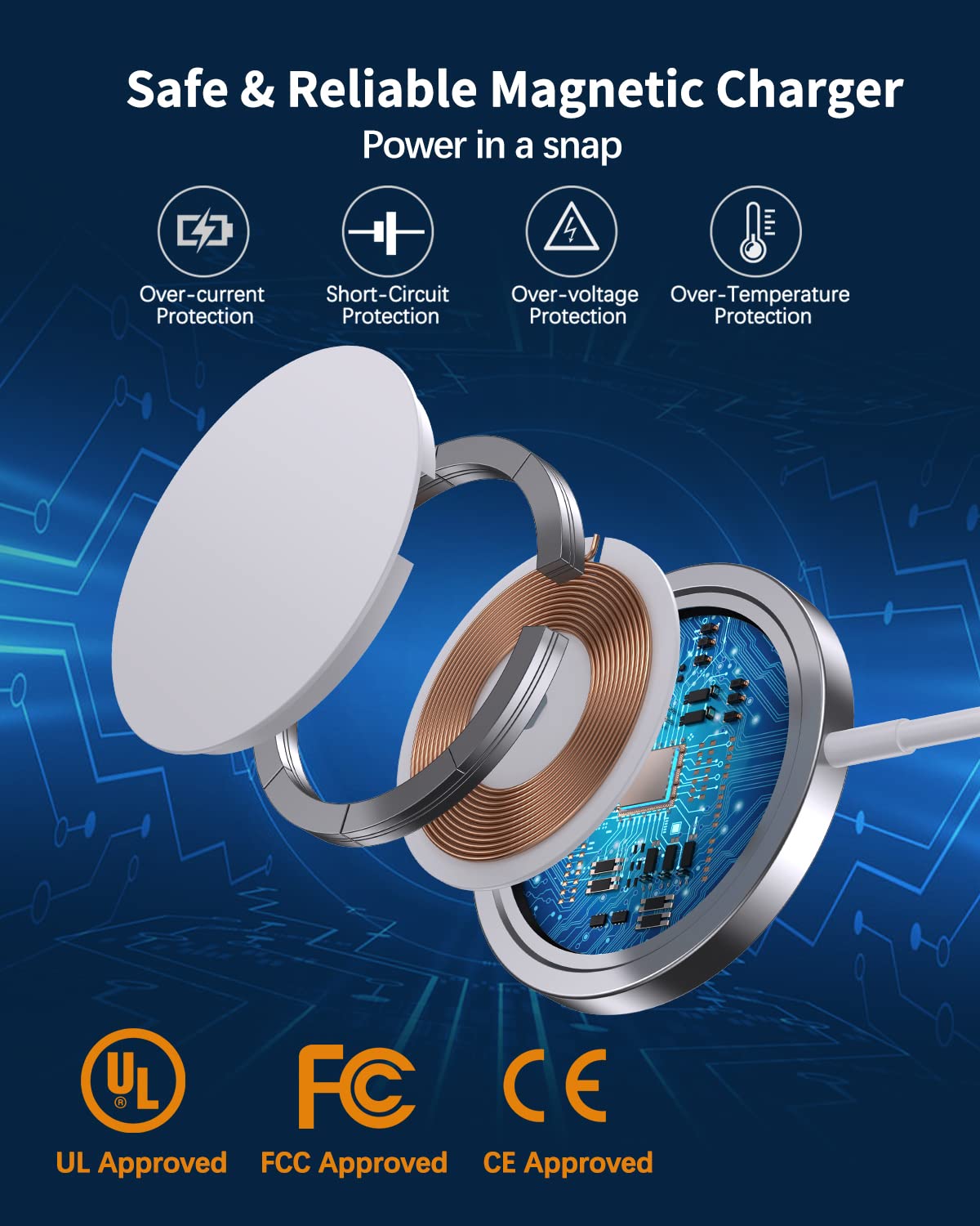 Magnetic Wireless Charger Mag-Safe Charger for iPhone 16/15/14/13/12 Series Convertible Magnet Wireless Charging Stand/Pad with 5ft Cable for iPhone and AirPods 2/3/Pro 2/Pro
