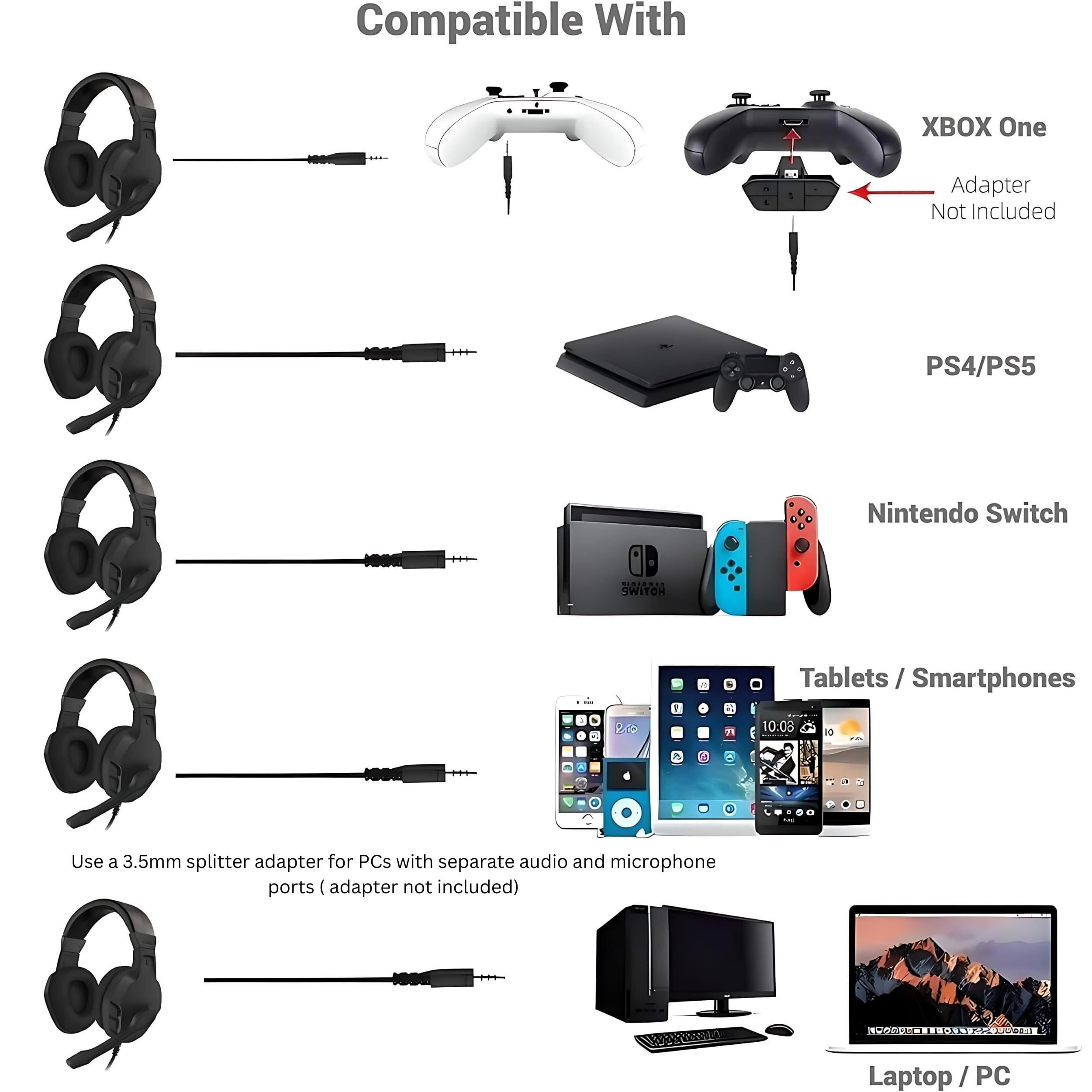 Betron Gaming Headset Uk 2026 - Real User Testing And Feedback