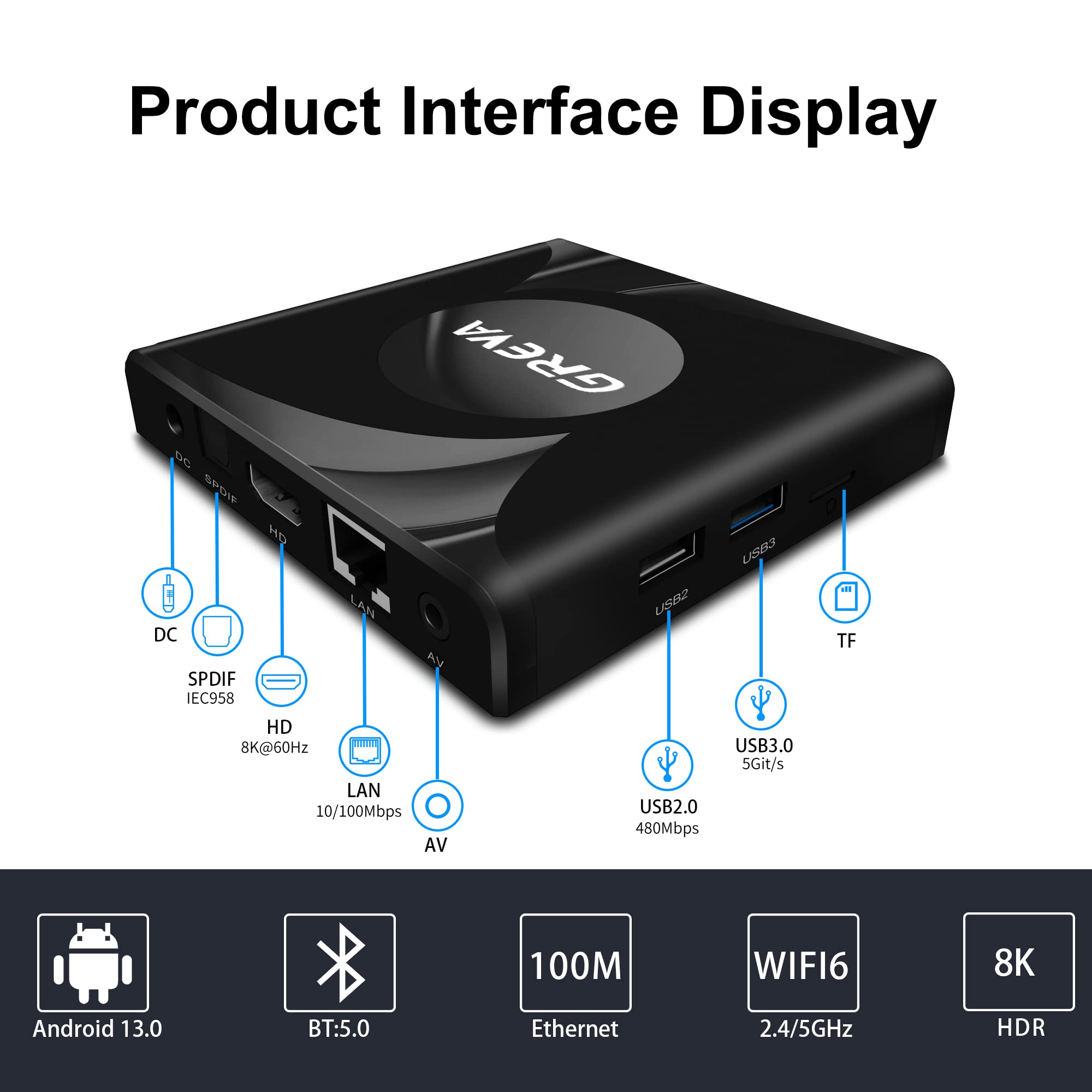 GREVA 8K Android TV Box 13.0 2GB RAM 16GB ROM Smart TV Box RK3528 Chipset Support 2.4G/5.0G WiFi 6 HDR10 BT5.0 USB3.0 Ethernet LAN 3D 1080P 2K 4K+ Utral HD Streaming Media Player