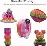 YUANEANG Silk Rainbow PLA 3D Filament 10KG 1.75mm Multicolor view 5