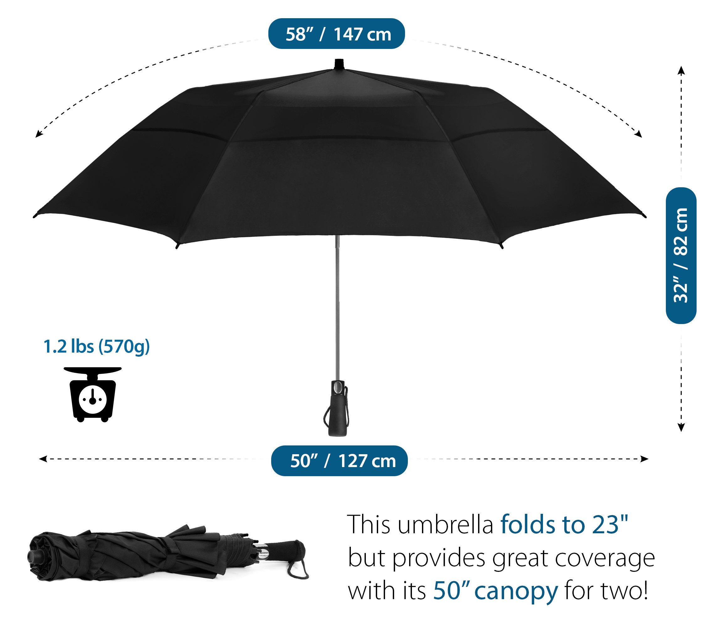 EEZ-Y Golf Umbrella - 58 Inch Windproof Rain Umbrellas w/Double Canopy - Compact, Portable & Break Resistant for Travel