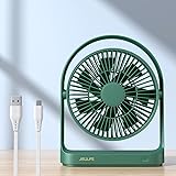 JISULIFE Desk Fan, Mini USB Small Portable Desktop