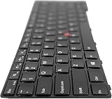 TellusRem US Keyboard for Lenovo Thinkpad T460s T470s Non-Backlit view 5